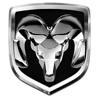 RAM logo