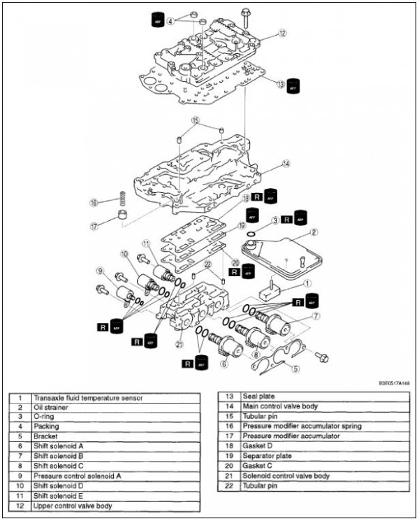 Mazda Mazda3 Transmission Valve Body Solenoids Location