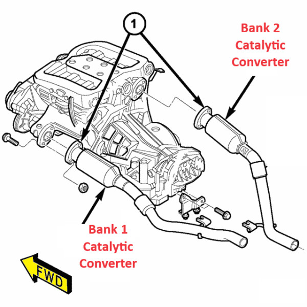 Chrysler 300 Catalytic Converter Location