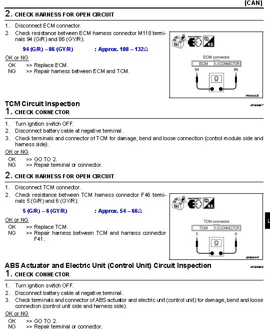nissan xtrail u1000 CAN system transmission