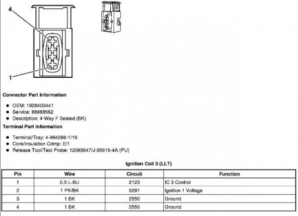 GMC Acadia Code P0353 P0355