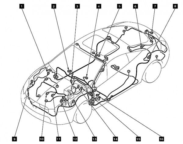 mitsubushi eclipse ground location
