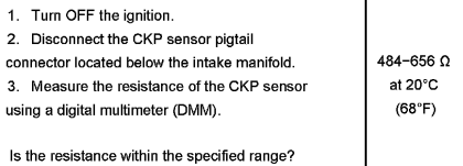 chevrolet tracker P0335 crankshaft postion sensor