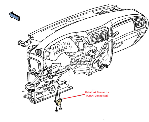 GMC Envoy Data Link Connector (OBDII Connector) Location
