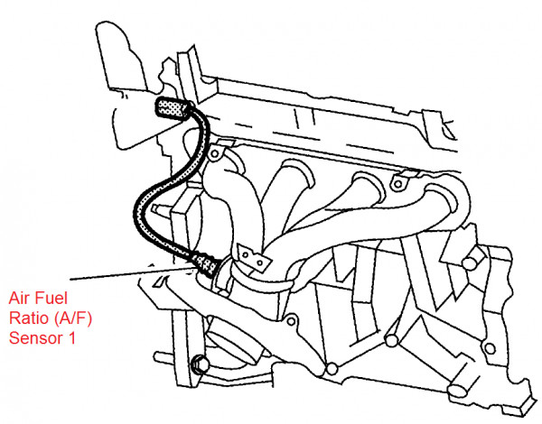 2007-2012 Nissan Sentra Air/Fuel Ratio - Oxygen Sensor Location