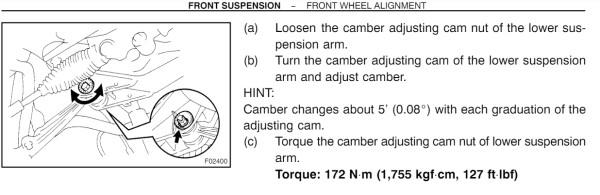 Lexus SC430 Camber Adjustment