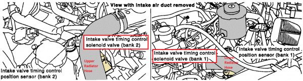 Infiniti M45 Timing Control Valve Solenoid Location