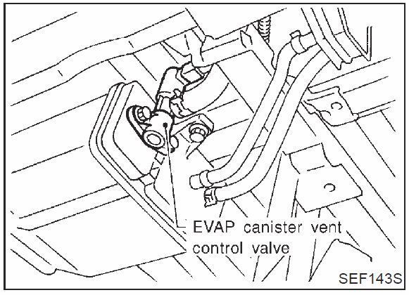 2001 Nissan Pathfinder Vent Control Vavle P1448