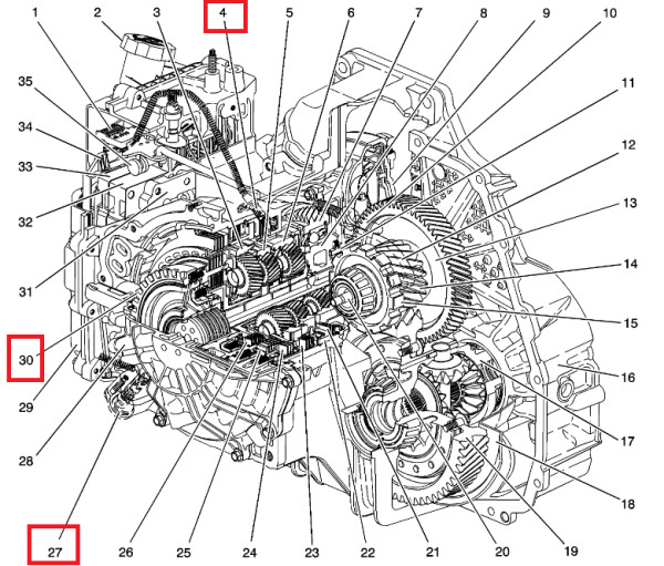 Chevrolet Traverse AWD 3.6 Speed Sensors