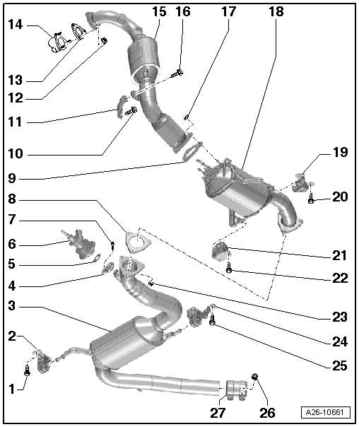 Volkswagen Touareg Reductan Sensor Location