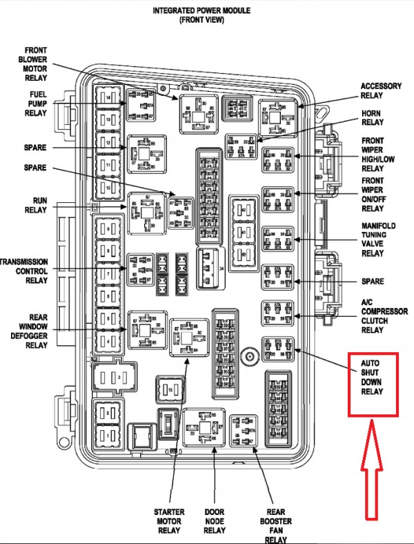 2006 Chrysler Pacifica Relay Location