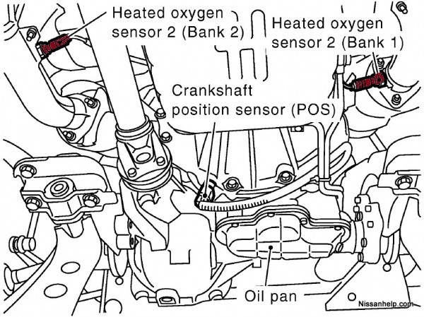 Nissan Pathfinder O2 Sensor Location