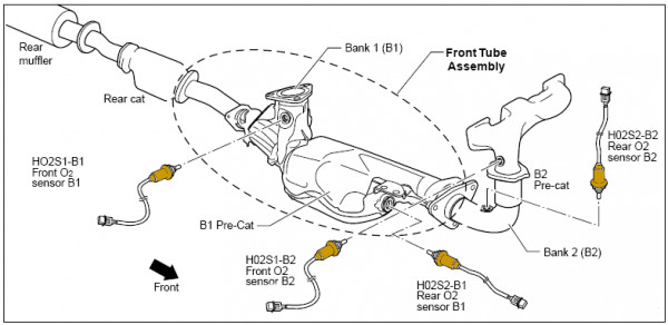 Oxygen Sensor Location 1999-2003 Nissan Maxima