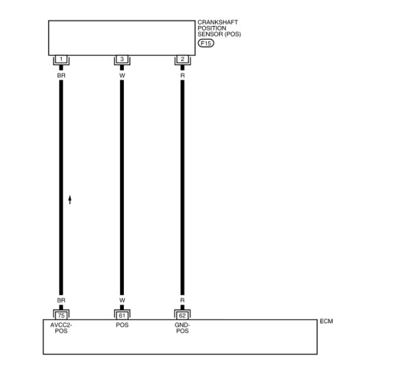 Nissan Versa Crankshaft Position Sensor Wire Diagram