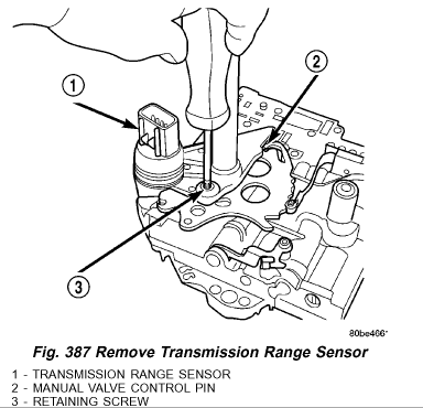 Chrysler Pacifica Shifter