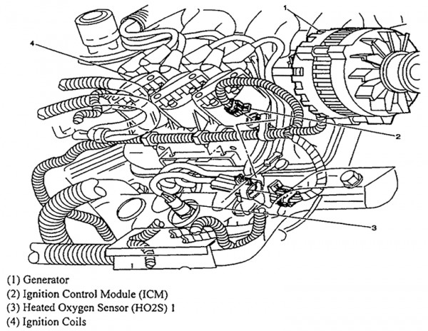 Pontiac Aztec Front O2 Sensor Location