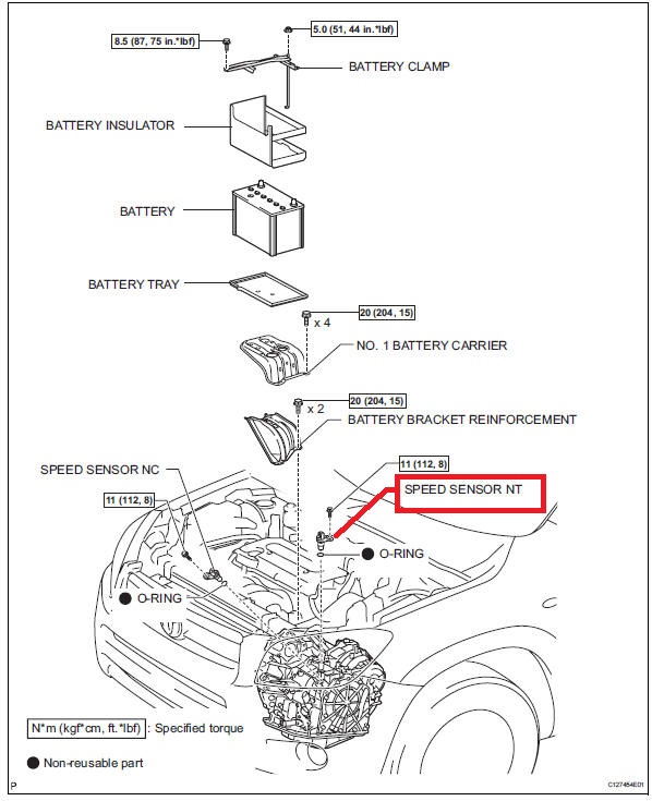 Toyota RAV4 Speed Sensor Location