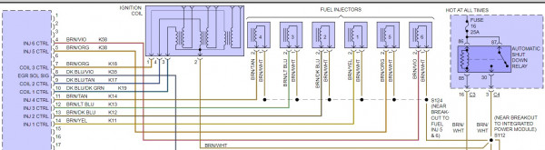 Dodge Grand Caravan Injectors/Coil Wire Diagram