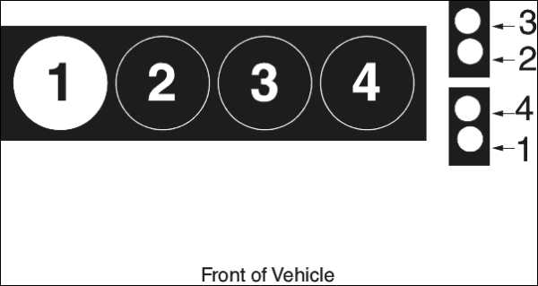 Toyota Camry Firing Order