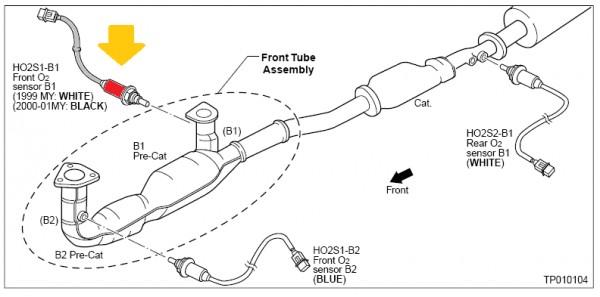 1998 Infiniti I30 Sensor Location