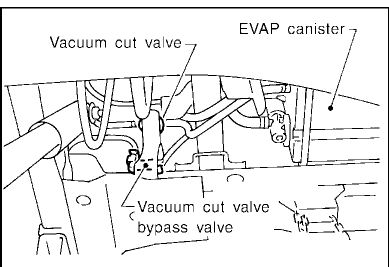 Nissan Xterra Fuel Tank Pressure Sensor
