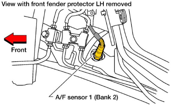 Nissan Frontier Air Fuel Ratio Sensor Location