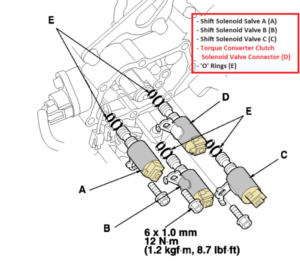 Honda Pilot Shift Solenoid Location