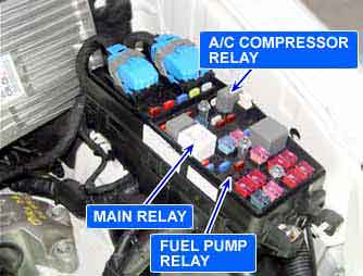 Kia Sedona Main Relay Location