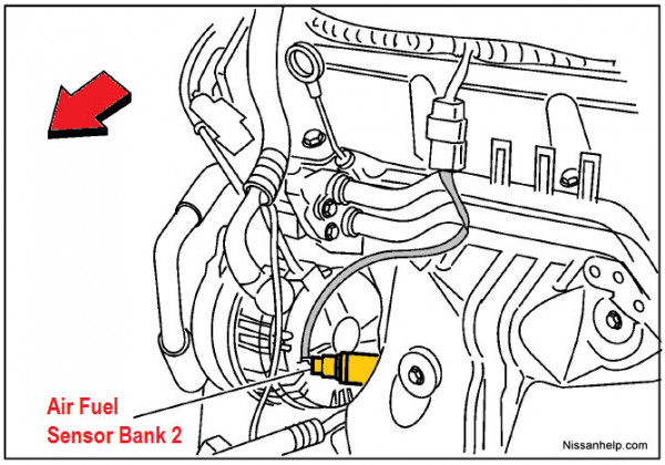 Nissan Quest Air/Fuel Mixture Sensor Location