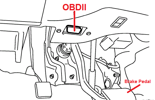 2011 Nissan Murano OBDII Connector Location