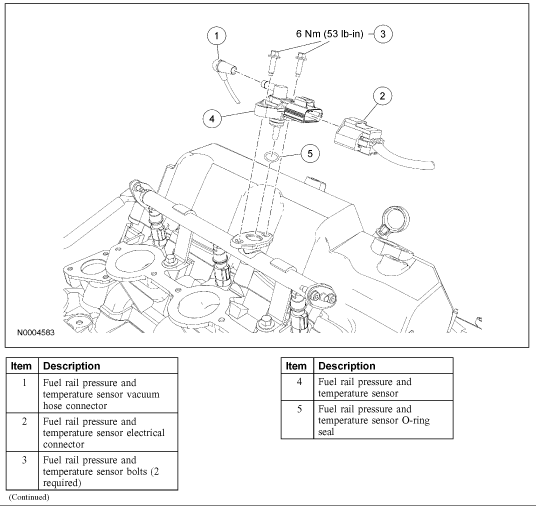 Ford Explorer Fuel Rail Pressure (FRP) Sensor Location