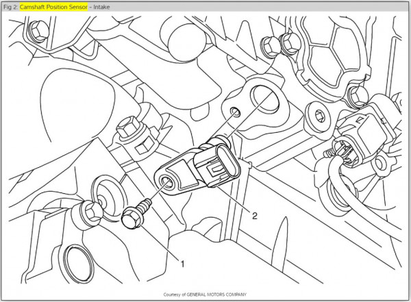 Chevrolet Equinox Camshaft Position Sensor Location Intake