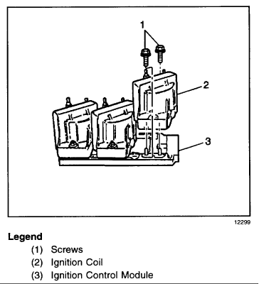 Chevrolet Monte Carlo Coil Pack