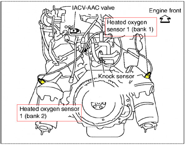 Nissan Xterra Front O2 Sensor Location