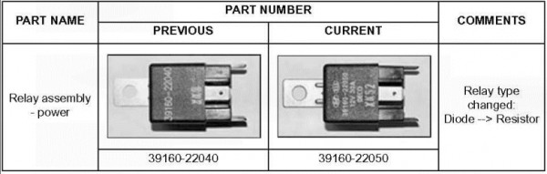Hyundai Accent relay service bulletin