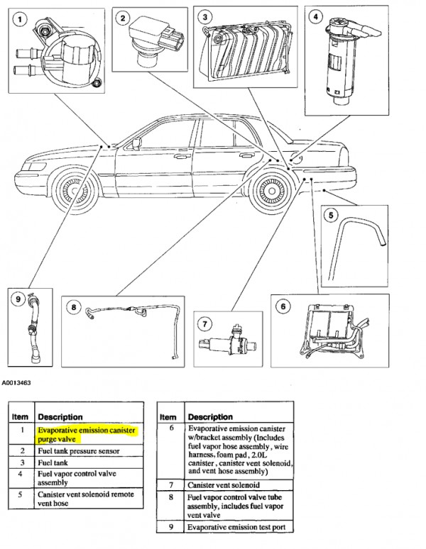 ford crown victoria evap purge control valve location sensor