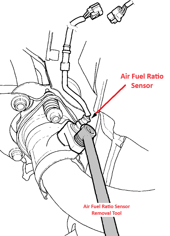 Honda Accord Air/Fuel Ratio Sensor Location