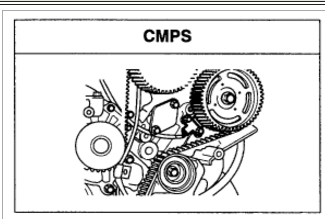 Kia Sedona Camshaft Position Sensor Location