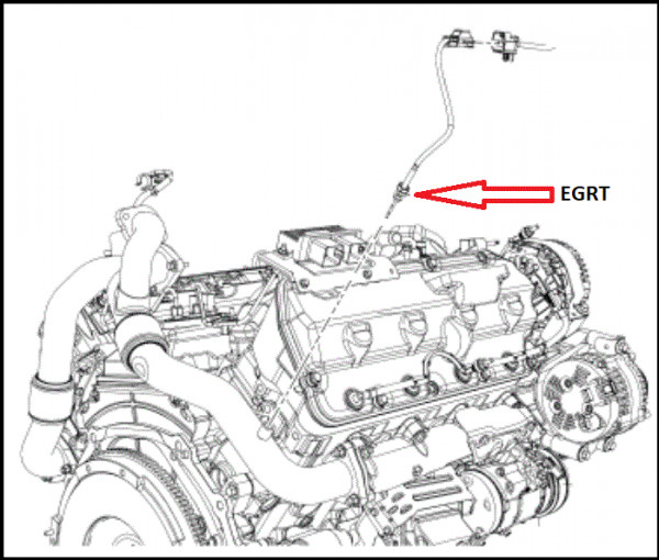 Ford Super Duty Exhaust Gas Recirculation Temperature (EGRT) Sensor Location