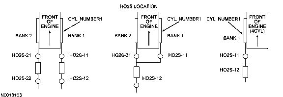 Ford Escape Oxygen Sensor Location