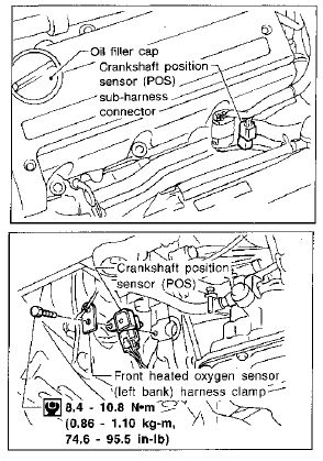 Nissan Maxima Crankshaft Position Sensor Location