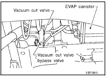vacuum cut valve bypass valve nissan frontier