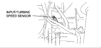 Mazda Mazda6 Turbine Sensor Location