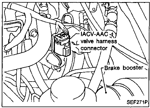 1996 Nissan Maxima IACV/AAC Valve Code P0505