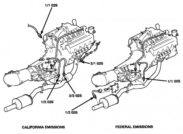 Jeep Grand Cherokee Limited Oxygen Sensor Location