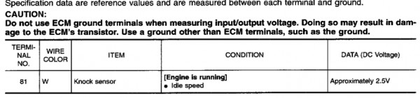 infiniti G20 knock sensor