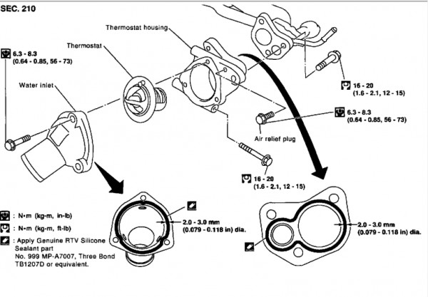Nissan Sentra Thermostat Location P0125 Code