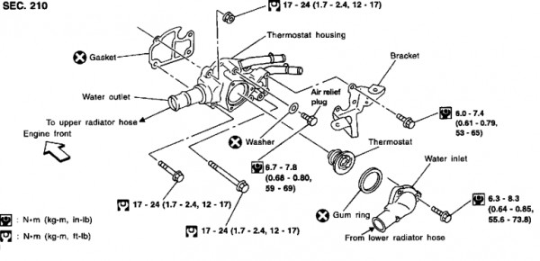 Nissan Sentra Thermostat Location P0125 Code