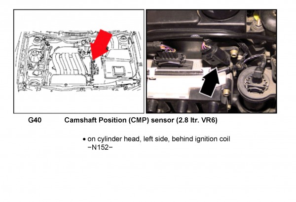 Volkswagen Jetta Camshaft Position Sensor Location