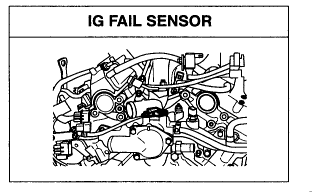 Kia Sedona Ignition Failure